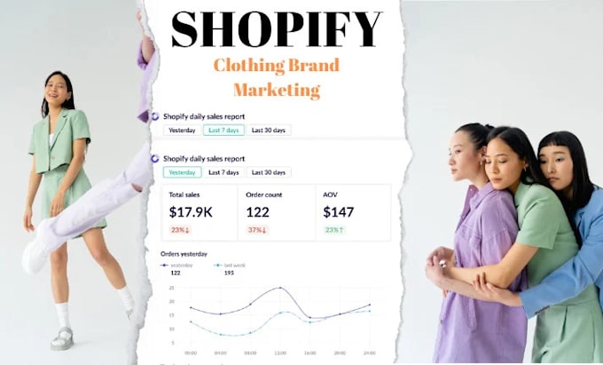 do shopify clothing brand promotion to boost sales, clothing store marketing