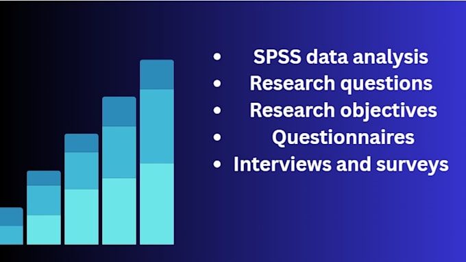 research questions , research objectives , interviews and surveys