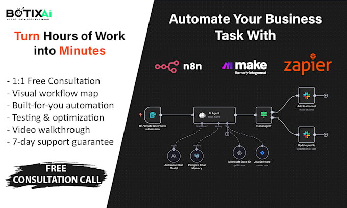 set up smart automation systems using make, n8n, apis, and python