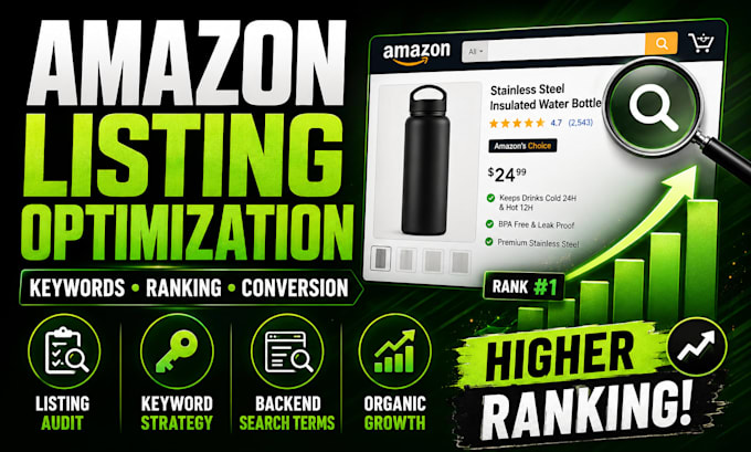 optimize your amazon listing SEO for ranking and sales