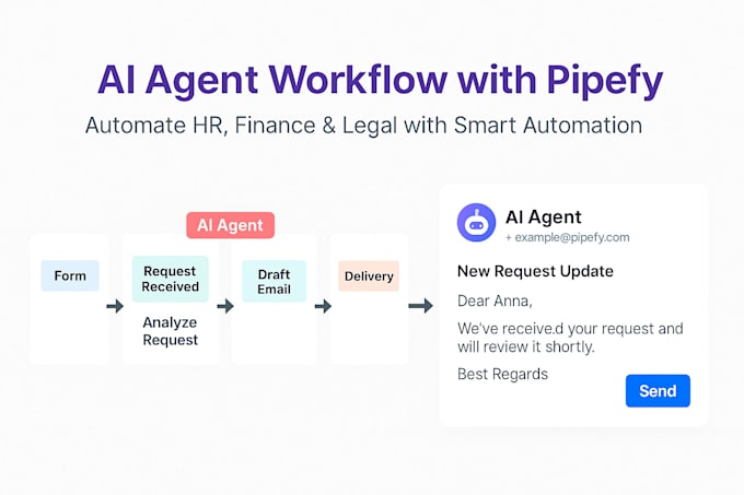 automate your business workflows with ai agents