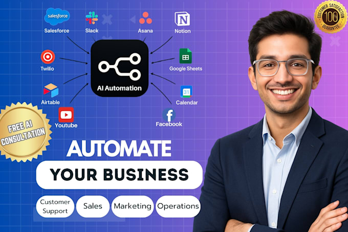 be your ai automation expert with n8n, zapier, make com