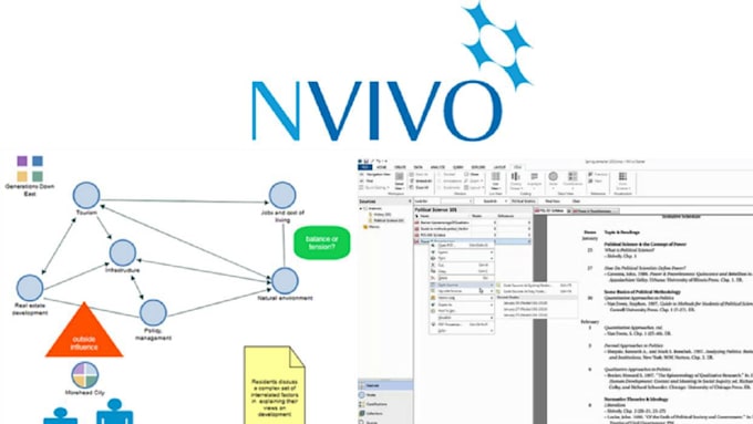 code, categorize, and interpret qualitative data using nvivo