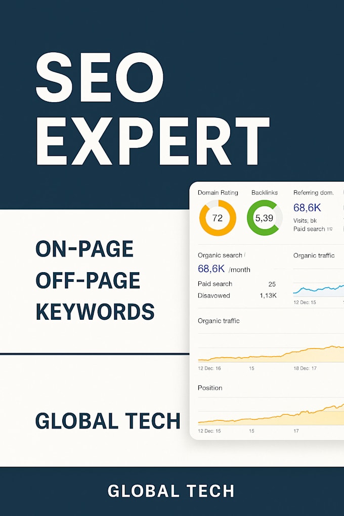 be your seo expert photo editor video editor smo expert