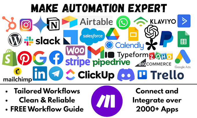 build powerful make automations for your workflows