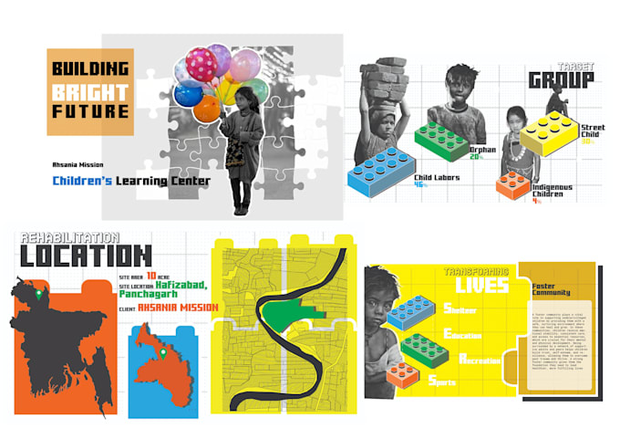 make architectural presentation with stunning visualizations