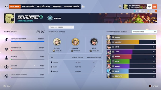 be a duo for your games