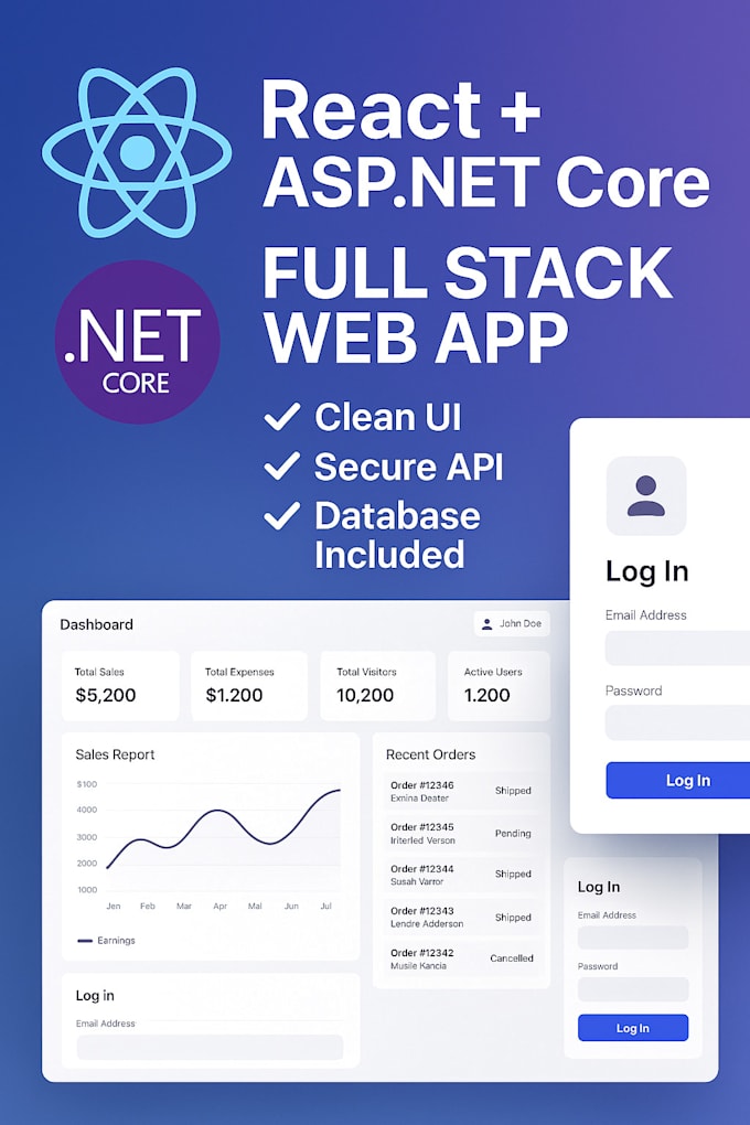 create your react and asp net core full stack web developer