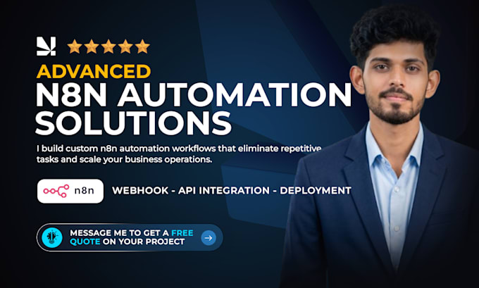 build n8n automation workflows for ai content and business process automation