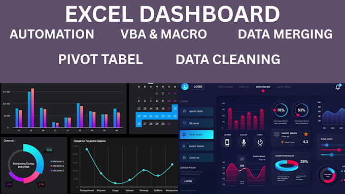 Crear paneles de control de power bi, tableau y excel perspicaces y ...