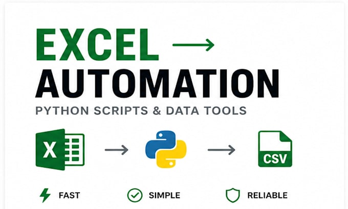 automate your excel tasks and save you hours every day