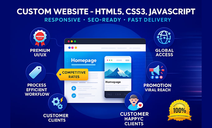 build website development, business website design or custom website development