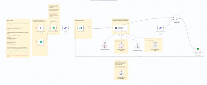 automate your CRM with ai