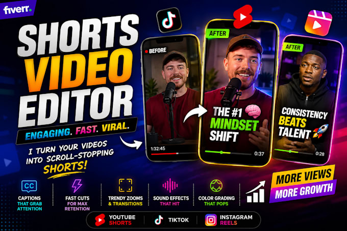 edit your shorts professionally at low cost