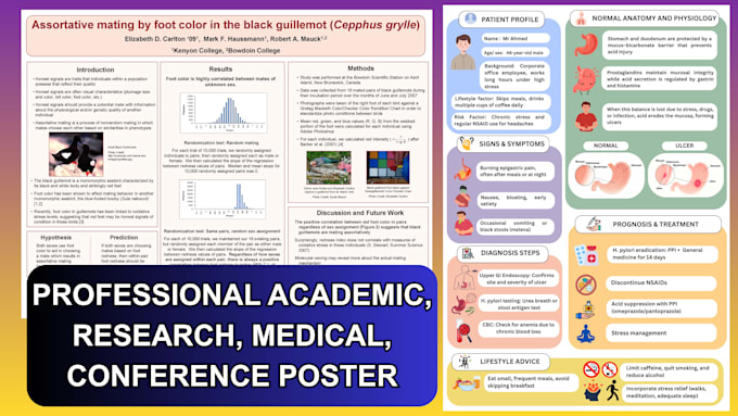 create educational, medical, research, academic, scientific conference poster
