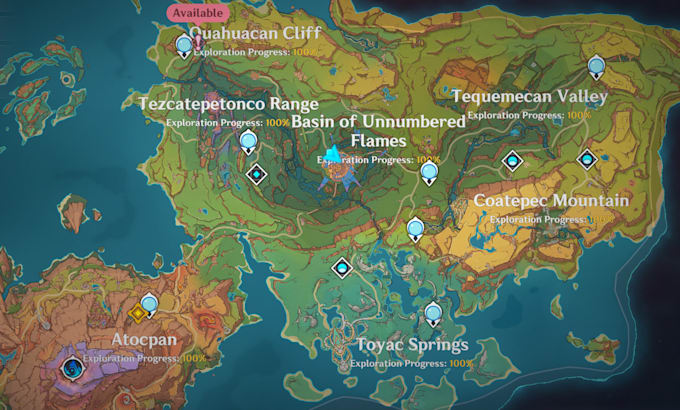 help your genshin full exploration
