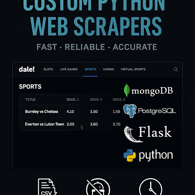 create a custom python web scraper to extract data efficiently