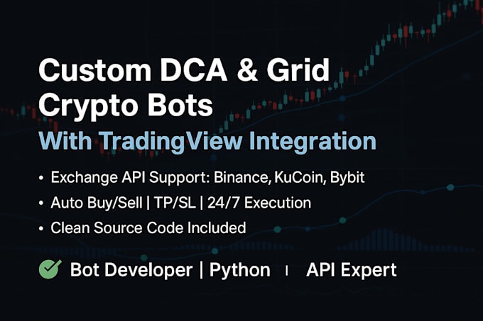 develop a smart grid or dca crypto bot with tradingview integration