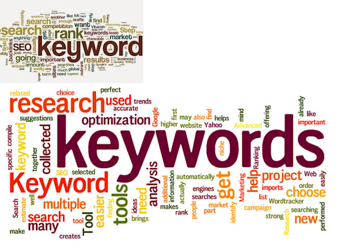 provide detailed keyword research for your website