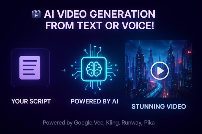 turn your script or idea into a stunning ai generated video