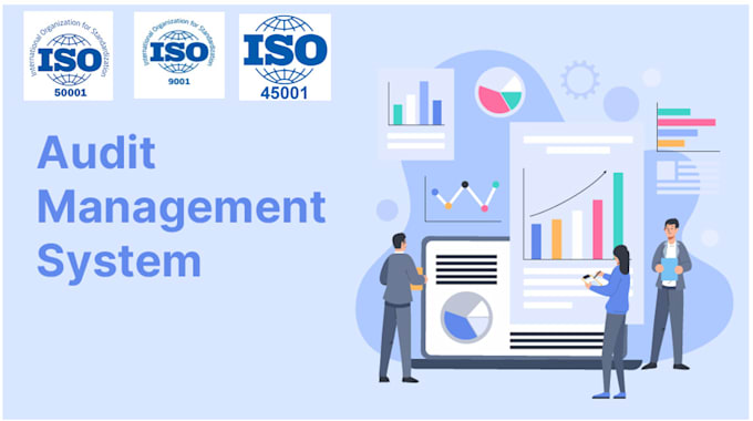 do internal audits and audit reports for iso 45001, 50001, 9001