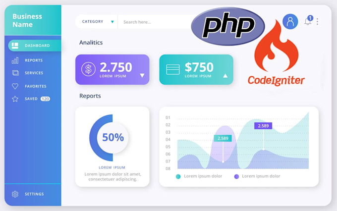 create a custom PHP codeigniter cms or web and repair bugs