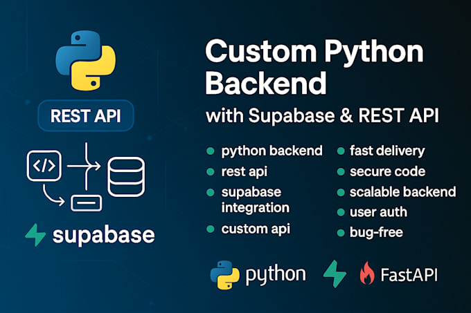 Build custom python backend with rest api and supabase database integration