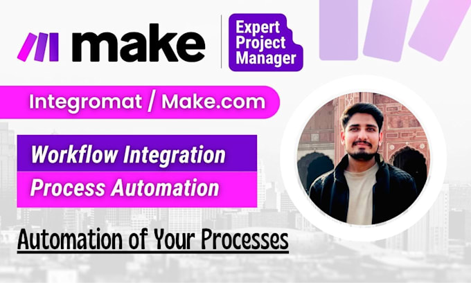 automate your business workflow using make com or zapier
