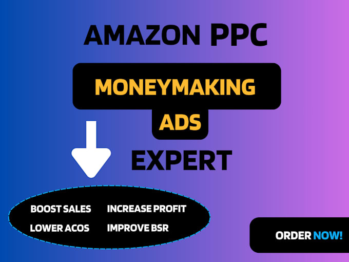 setup manage and optimize amazon ads amazon fba ppc ads campaign for your brands