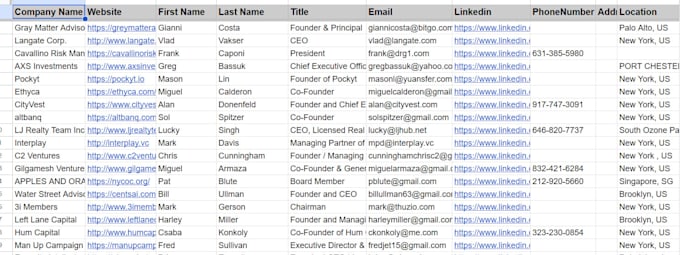 generate b2b leads with verified emails