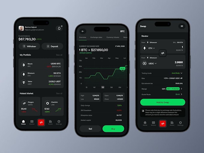 Do crypto wallet app fintech app blockchain app trading app money ...