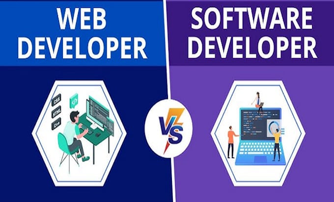 be your programmer, web developer, software developer