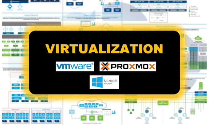 build you virtualization infrastructures with vmware proxmox hyperv