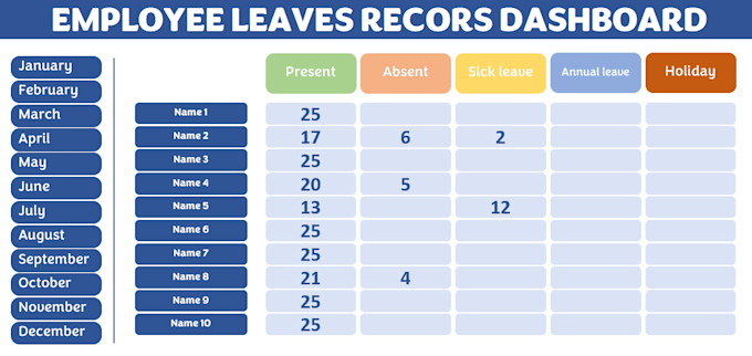 create a professional employee attendance and leave tracker in excel