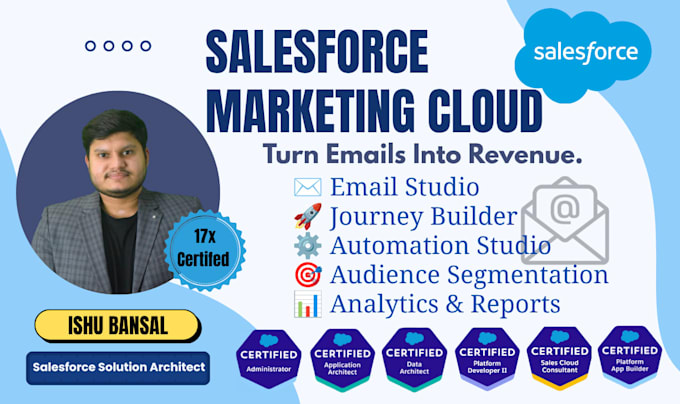 your salesforce marketing cloud expert
