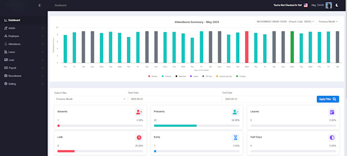 create scalable ai driven hrm or business websites