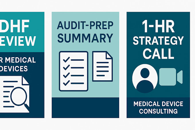assemble a medical device fda and iso compliant qms and draft dhf and rmf files