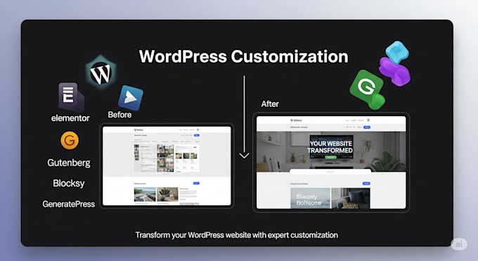 customize elementor gutenberg blocksy generatepress woodmart on wordpress websit