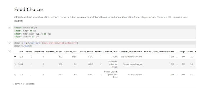 clean and preprocess your data using python and pandas