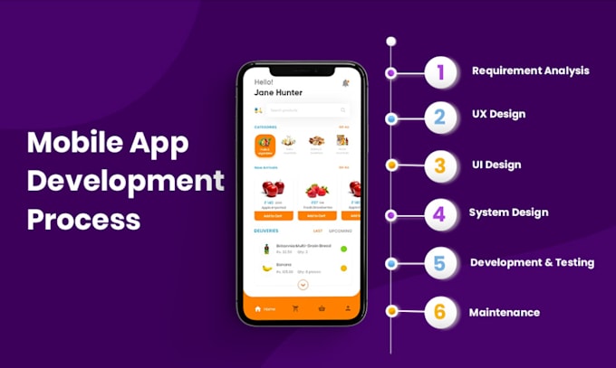 create mobile app development, android app ios app development, app developer