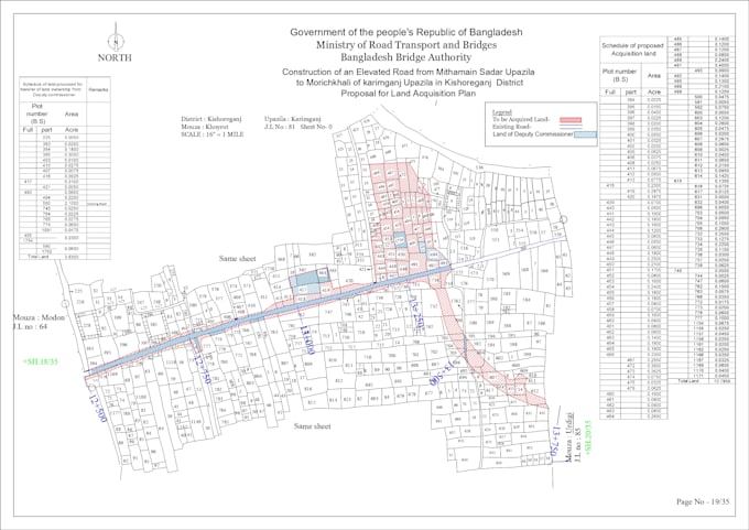 digital land survey on autocad