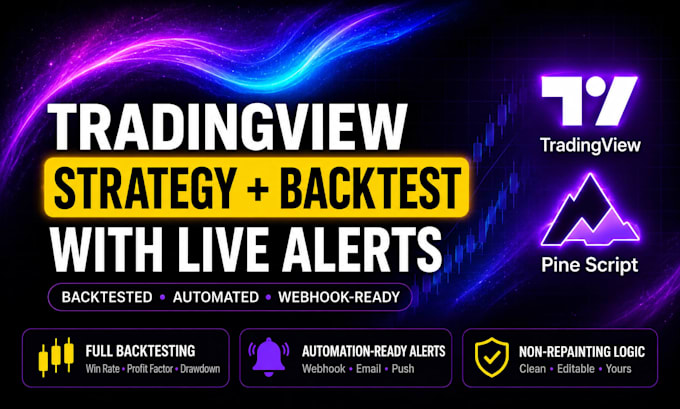 build a tradingview pinescript strategy with backtesting and alerts