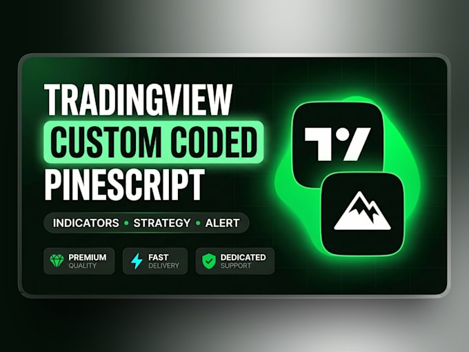 build tradingview custom pinescript indicator strategy alert