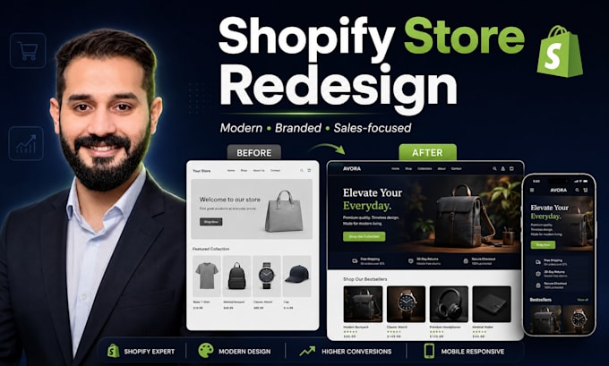 do shopify store redesign and ecommerce website design