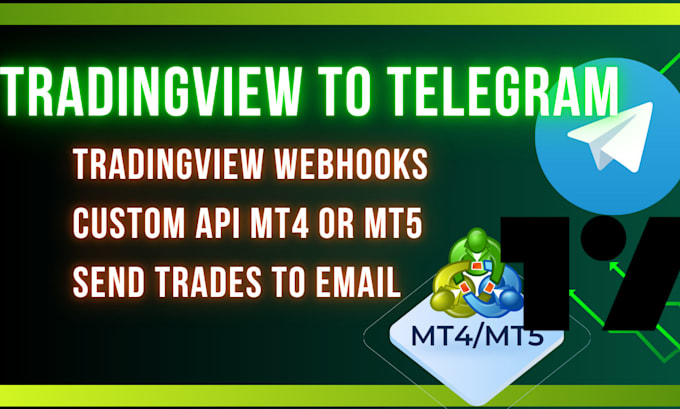send mql5 or tradingview alerts to email or discord