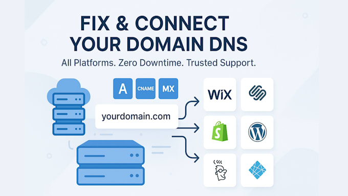 setup dns, dkm, spf, mx, txt, srv dmarc for google workspace, dns email hosting