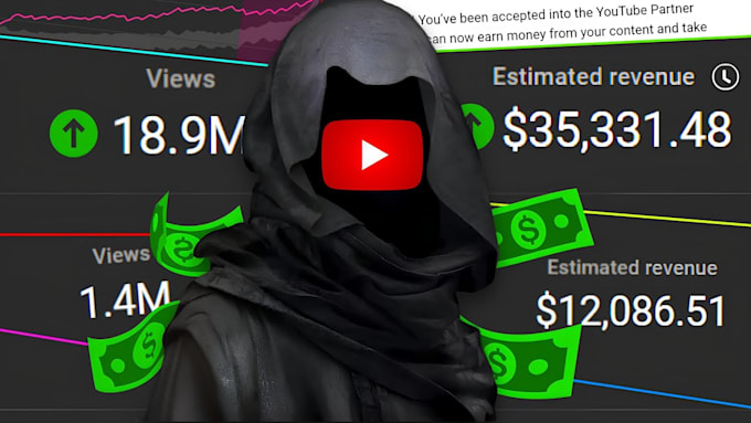 boost youtube revenue solve monetization rpm CPM views likes subs boost revenue
