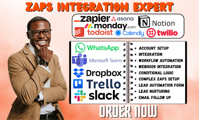 Setup zapier integration calendly slack automation trello dropbox file