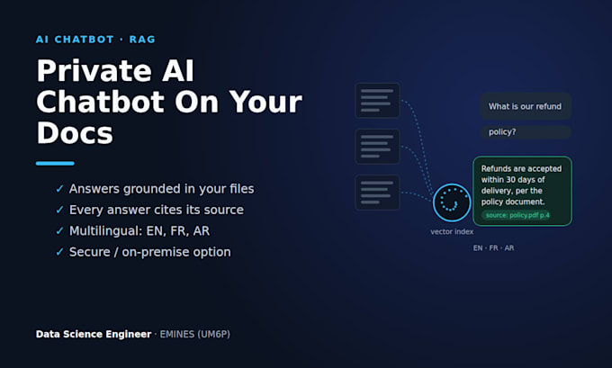 ai, machine learning, nlp and deep learning and data analysis with python