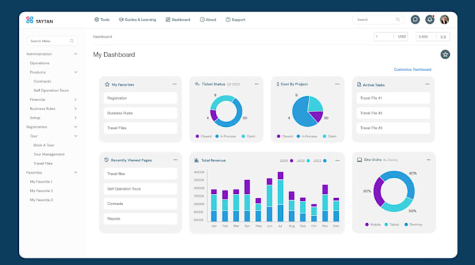 develop custom software, ai web app, desktop app, CRM, erp, inventory, pos, saas